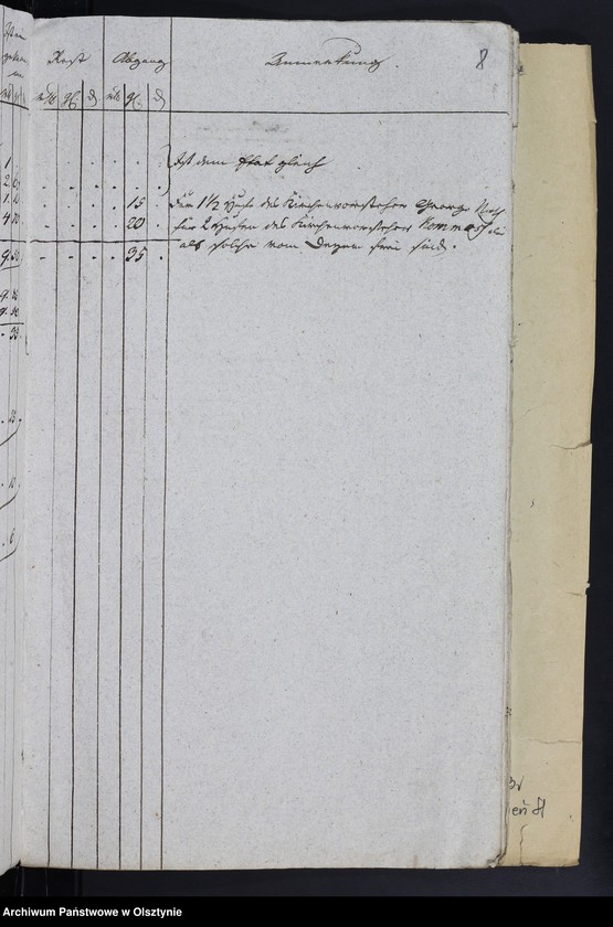 image.from.unit.number "Rechnung über Einnahme und Ausgabe für die Kirche zu Sonnenborn"