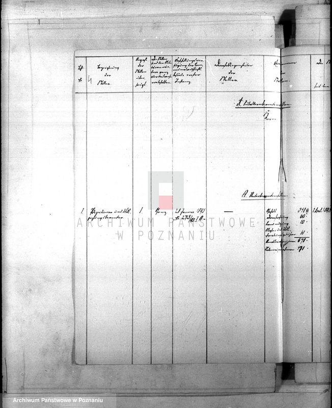 Obraz 8 z jednostki "Die Austellung und Versongung der Kommunalbeamten der Stadt Sarne"