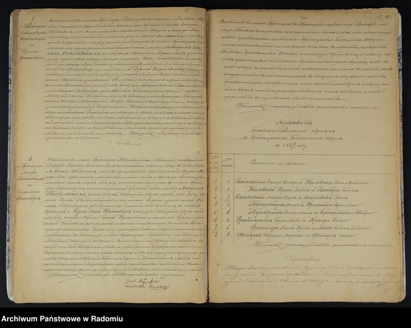 Obraz 15 z jednostki "[Duplikat akt urodzonych, zaślubionych i zmarłych Okręgu Bóżniczego Przysucha za 1887 r.]"