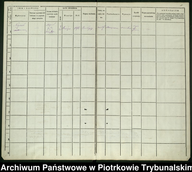 image.from.unit.number "[Księga ludności stałej osady Wolbórz]"