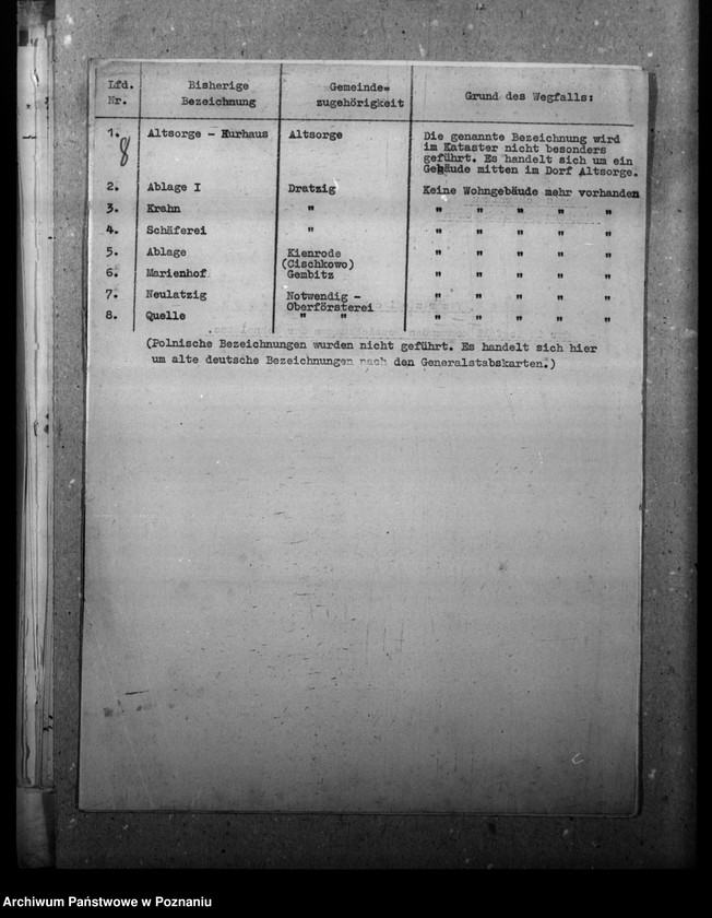 Obraz 12 z jednostki "Zmiany nazw miejscowości w powiecie czarnkowskim"