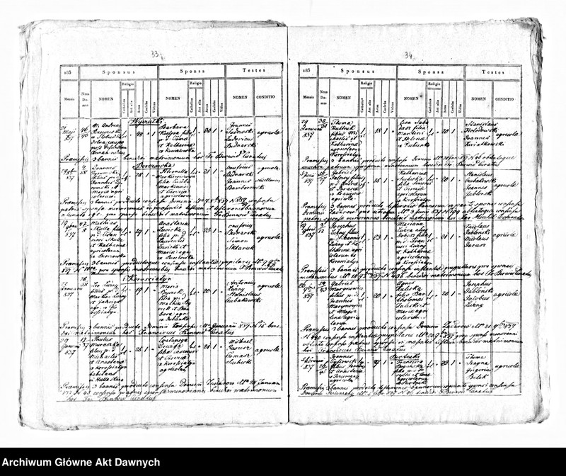 image.from.unit.number "Parafia: Monasterzyska. Dekanat: Buczacz. Ekstrakty z księgi metrykalnej urodzeń, ślubów i zgonów dla miasta Monasterzyska i wsi: Berezówka, Bertniki, Czeremchów*, Dobrowody*, Dubienko, Folwarki, Hołhocze**, Hrehorów***, Huta Nowa, Huta Stara, Komarówka***, Korościatyn***, Kowalówka*, Olesza*, Sawałuski*, Słobódka Dolna, Słobódka Górna, Szwejków****, Zastawce****, Wolica**, Wyczółki***."
