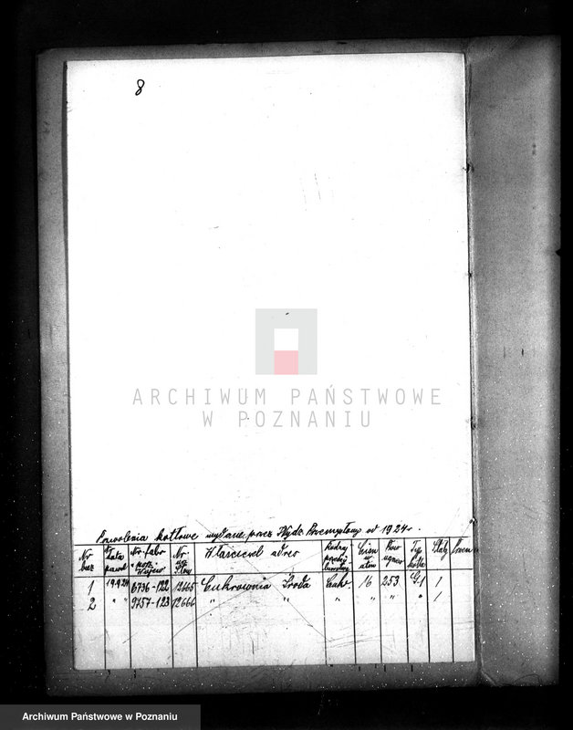 Obraz 12 z jednostki "Spis udzielonych pozwoleń kotłowych pow. wągrowiecki"