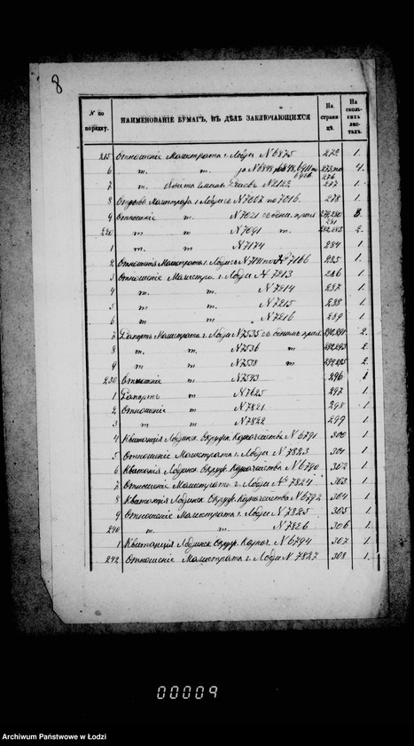 Obraz 7 z jednostki "O torgovych dokumentach"