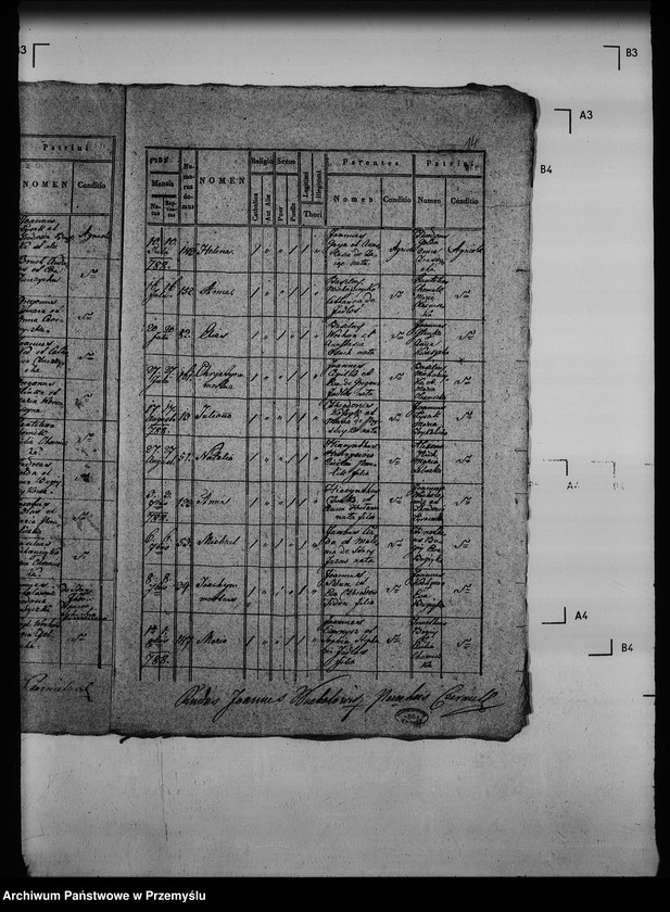 Obraz 19 z jednostki "[Kopie ksiąg metrykalnych parafii Czernilawa (dekanat Jaworów)]"