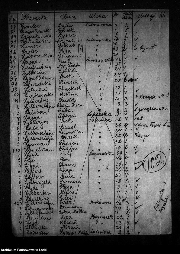 Obraz 14 z jednostki "[Spisy robotników Wydziału Robót Publicznych otrzymujących talony na bezpłatne obiady]"