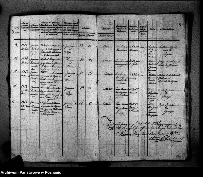 Obraz 5 z jednostki "Duplikat libri baptisatorum, copulatorum, mortuorum"