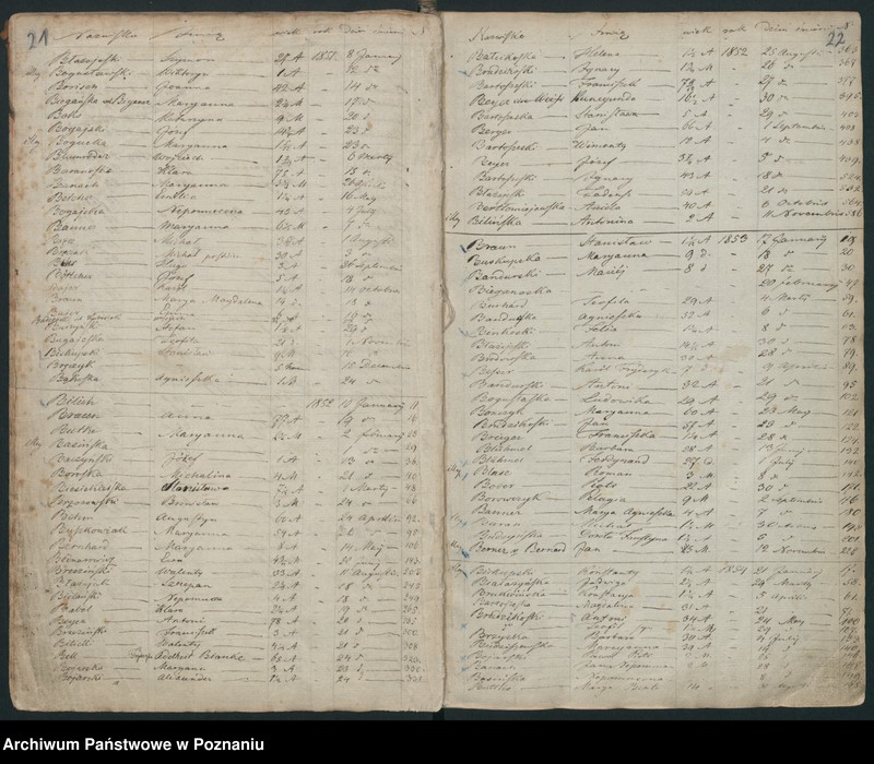 Obraz 14 z jednostki "Indeks śmierci"