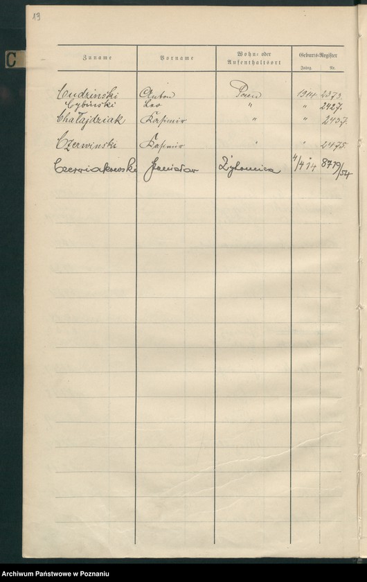 Obraz 13 z jednostki "Spis alfabetyczny urodzeń za 1914"