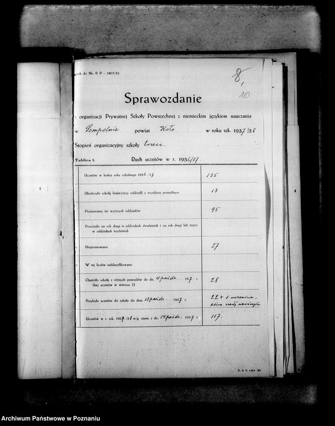 Obraz 14 z jednostki "Prywatna Szkoła Powszechna z niemieckim językiem nauczania Sompolno"