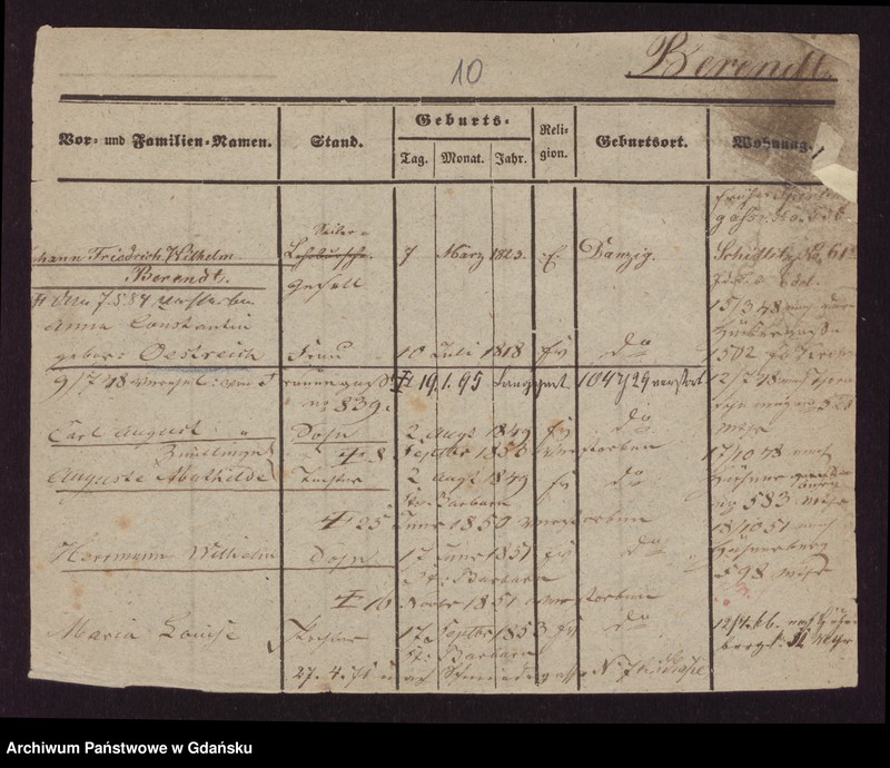 Obraz 3 z kolekcji "Genealogia - kartoteka meldunkowa"