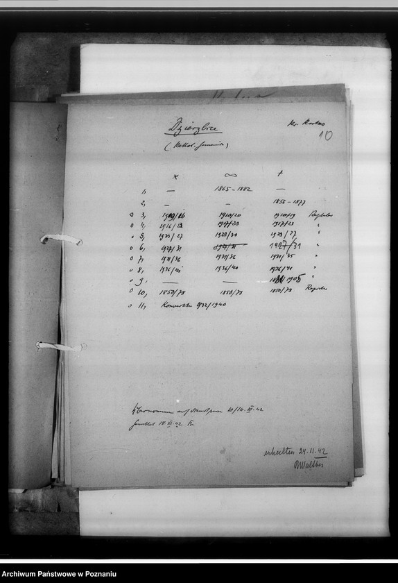 Obraz 14 z jednostki "Einziehungsprotokolle [ksiąg kościelnych] Kreis Kutno [powiat kutnowski, województwo łódzkie]"