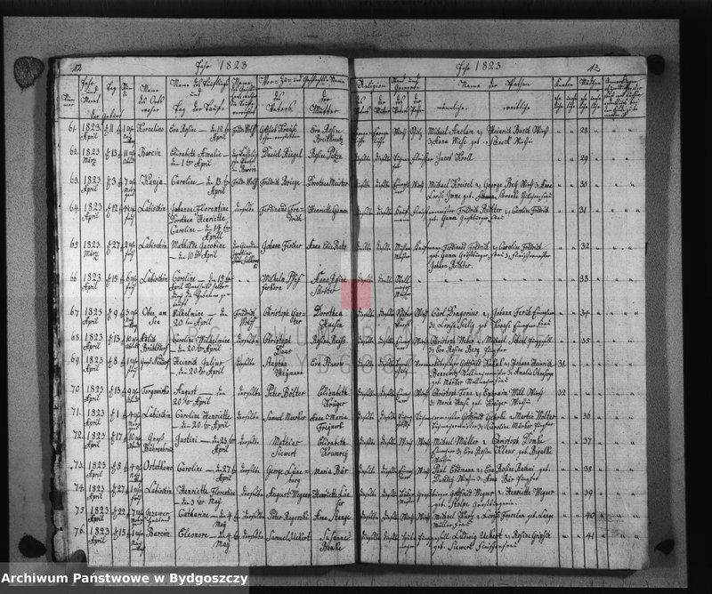 image.from.unit.number "Akta urodzeń, ślubów, zgonów"
