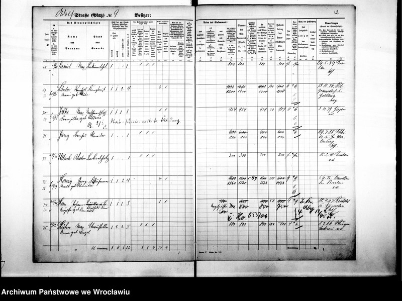 image.from.unit.number "Personalienverzeichnisse"