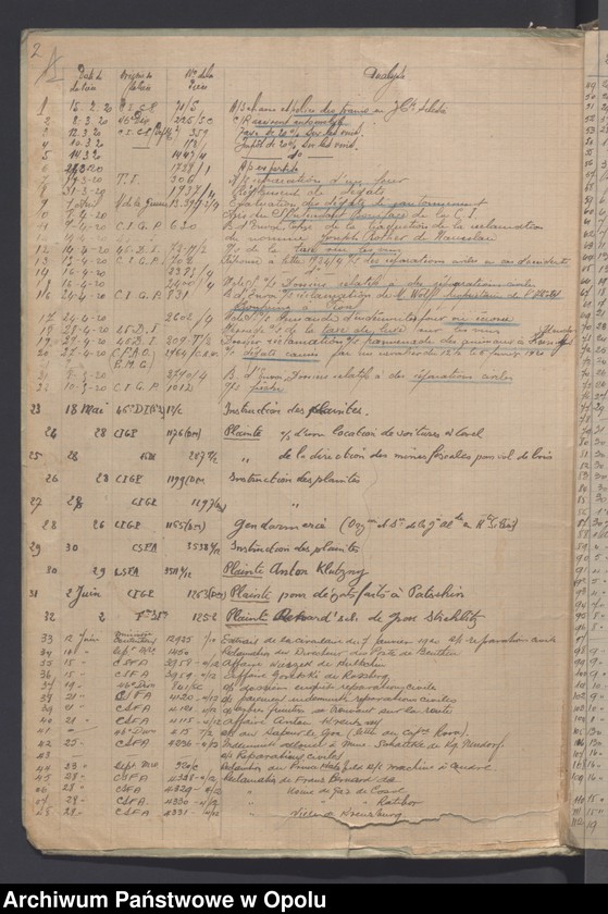 Obraz 4 z jednostki "Reparations civiles-Contentieux /Korespondencja i zarządzenia w sprawie odszkodowań cywilnych - sprawy sporne, wypadki, szkody/ 8.03 - 30.12.1920"