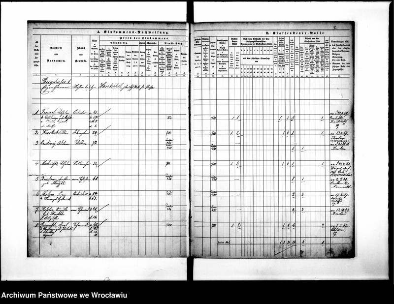 image.from.unit.number "Klassensteuerrole nebst Enkommens"