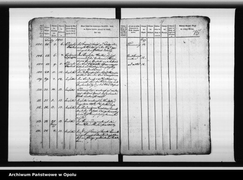 Obraz 17 z jednostki "Journal den eingegangenen Sachen beim Magistrat zu Oppeln angefangen im Juny 1811"