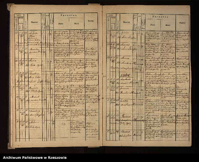 image.from.unit.number "Księga urodzeń, małżeństw, zgonów z miejscowości Wujskie i Załuż"