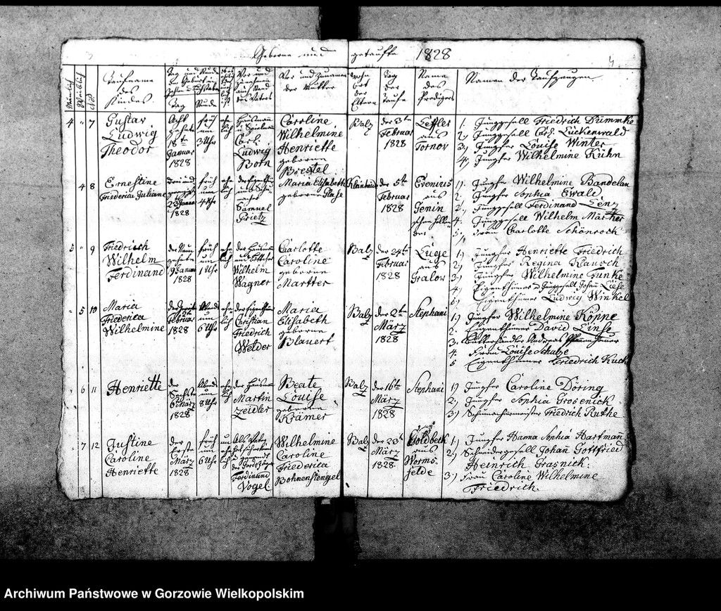 image.from.unit.number "Duplikate der Kirchenbücher von Balz: Balz (Białcz), Kleinheide Pszczelnik)"