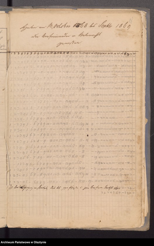 image.from.unit.number "Konfirmanden des Kirchspiels Schwarzstein"