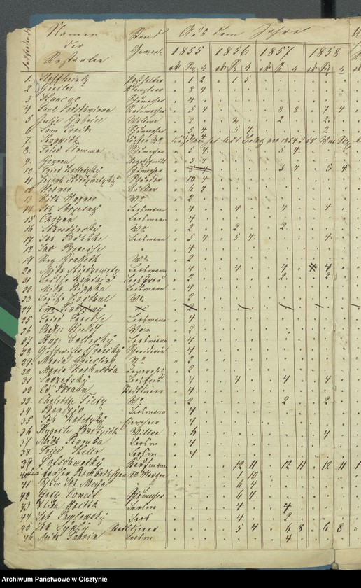image.from.unit.number "Kirchenkassenrechnung"