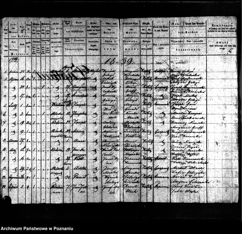 image.from.unit.number "Duplikaty urodzonych, zmarłych i zaślubionych"