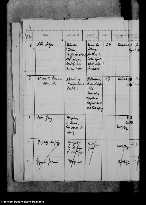 Obraz 12 z jednostki "Landjahrführerinnen"