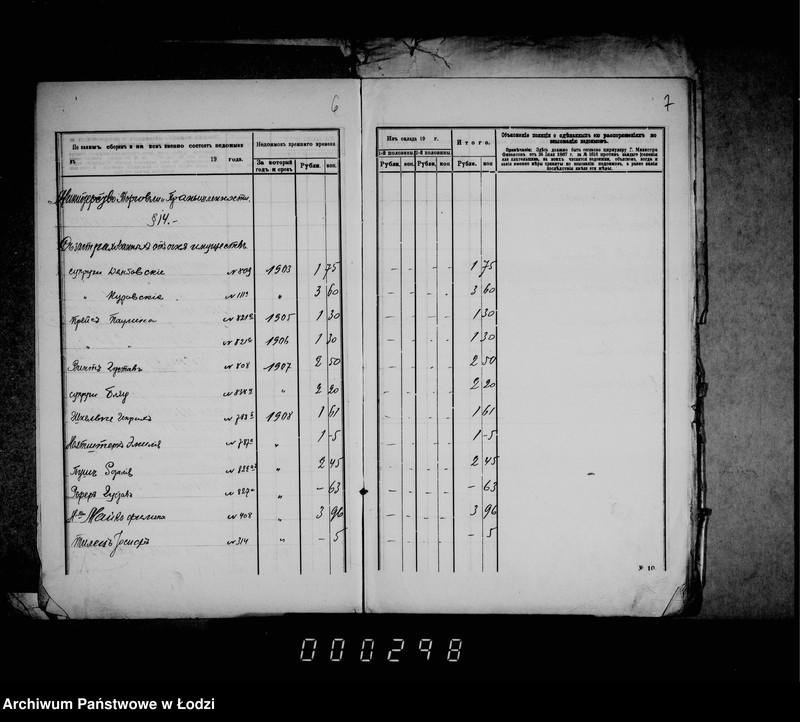 Obraz 9 z jednostki "O nedoimkach po knigam kaznačejstva"