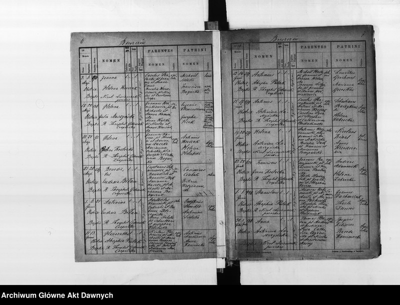 image.from.unit.number "Parafia: Borszczów. Dekanat: Borszczów. Księga metrykalna urodzeń miasta Borszczów i wsi Korolówka*, Juriampol*, Łanowce z Kozaczyzną, Muszkatówka, Nowosiółka Kostiukowa (Kościukowa)**, Piszczatyńce, Słobódka, Strzałkowce*, Wierzchniakowce, Wołkowce, Wysuczka."