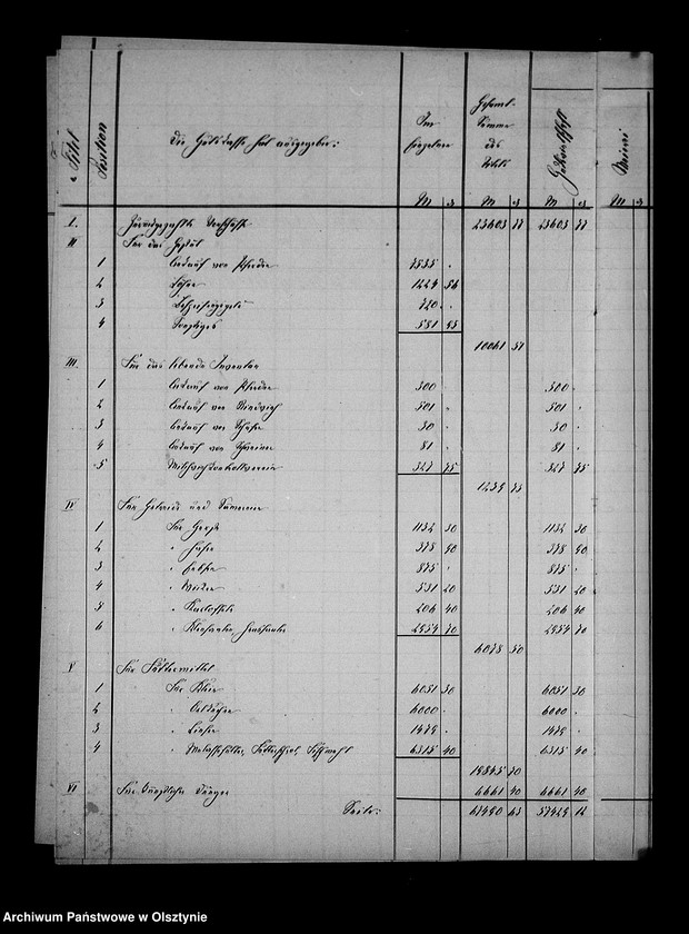 image.from.unit.number "Jahres- Abschluss der Gutsverwaltung Steinort"