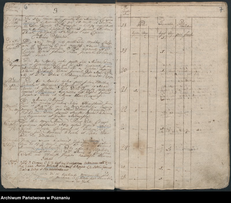 image.from.unit.number "Liber baptisatorum"