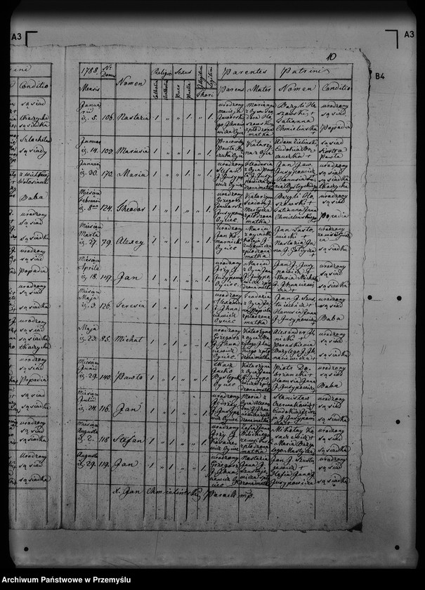 Obraz 14 z jednostki "[Kopie ksiąg metrykalnych parafii Jawora Górna z filią Jawora Dolna (dekanat Rozłucz)]"