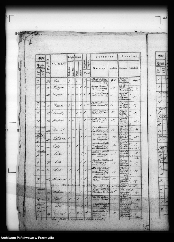 image.from.unit.number "[Kopie ksiąg metrykalnych parafii Horyniec z filiami Nowiny Horynieckie, Wólka Horyniecka (dekanat Cieszanów)]"
