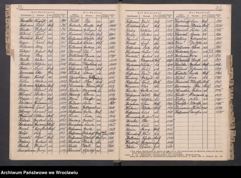 image.from.unit.number "Namensverzeichnis zum Heiratsregister für 1932"
