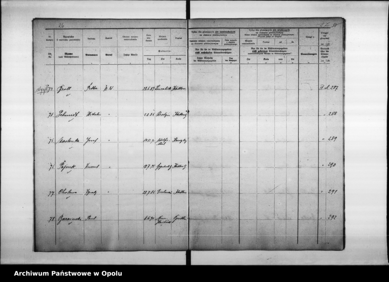 Obraz 19 z jednostki "18. Wahlbezirk Wahllokal: Apo - Kaserne"