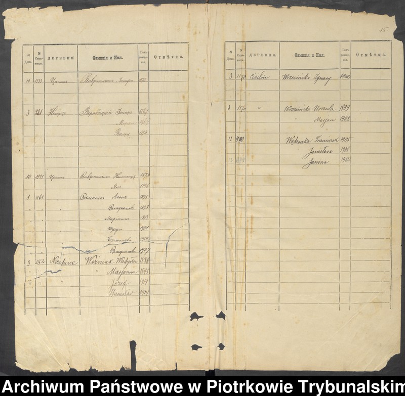 image.from.unit.number "[Księga ludności stałej wsi: Niechcice, Wola Niechcicka, Cieślin]"