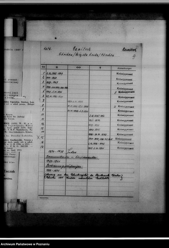 Obraz 16 z jednostki "Bücherverzeichnis [kościelne księgi wyznań: ewangelickiego i katolickiego z powiatu rawickiego]"