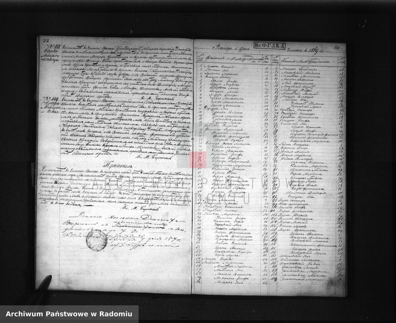 image.from.unit.number "Dublikat aktov uroždennyh, brakosočetavšihsâ i umerših ot Kostela prihodskago derevni Vysoka v Vysokiej na 1869 goda"