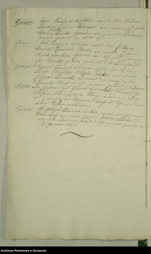 image.from.unit.number "Duplicate des Kirchenbuchs von den Grabowschen Gütern [Grabow]: Prützow [Prusinowo], Rienow [Rynowo], Tarnow [Tarnowo], Wuhrow [Worowo] und Mühlendorf [Poradz]"