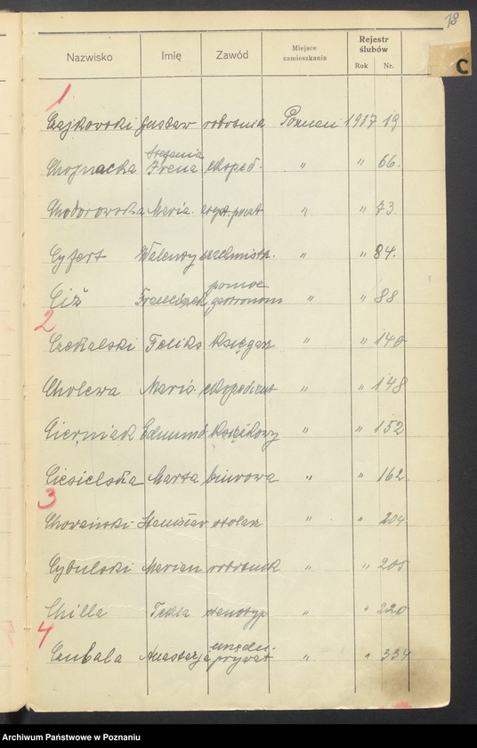 Obraz 20 z jednostki "Spis alfabetyczny małżeństw za 1937"