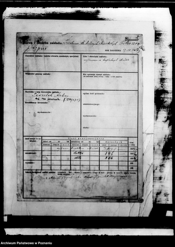 Obraz 7 z jednostki "/Kartoteka zakładów opiekuńczych/ dane z 1933-37"