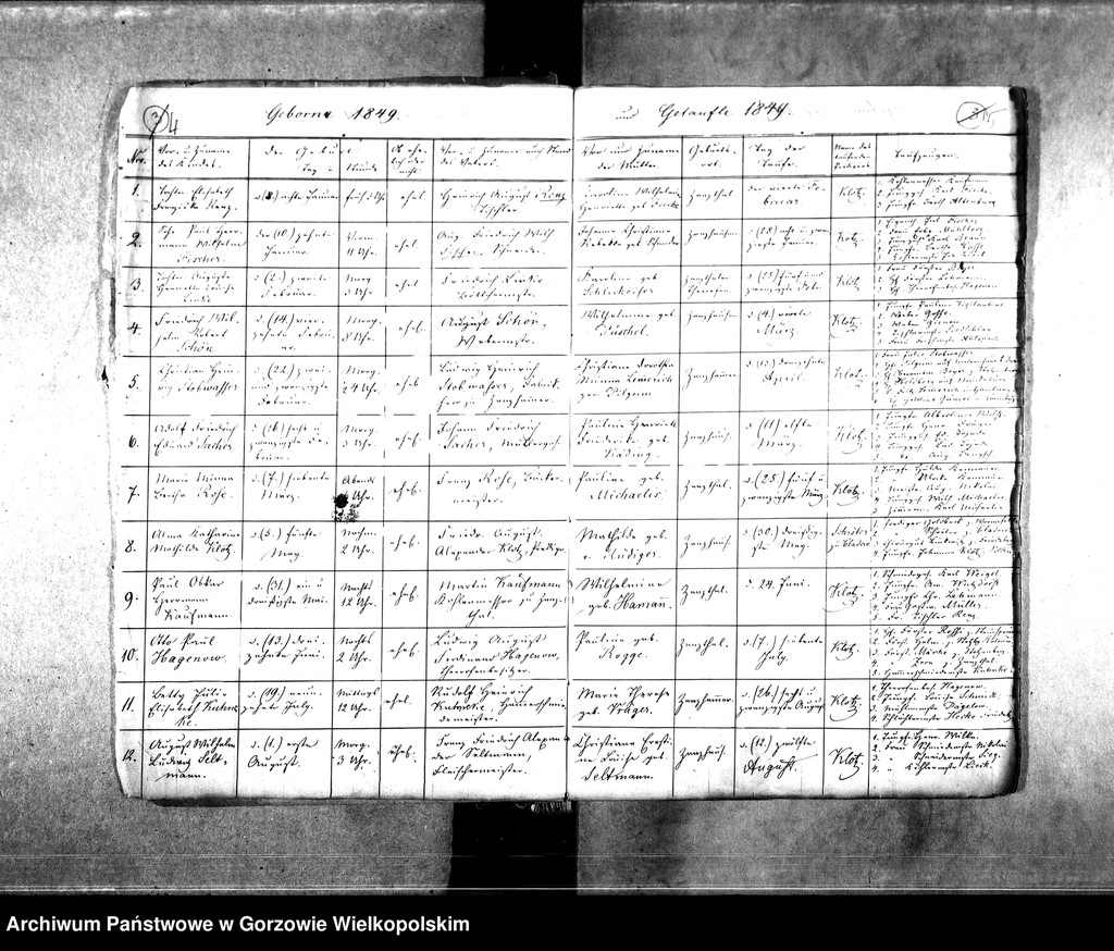 image.from.unit.number "Duplikate der Kirchenbücher von der Parochie Zanzhausen: Zanzhausen (Santoczno), Rohrbruch (Rybakowo), Lotzen (Łośno), Zanzthal (Zdroisko), Zanzhammer (Sącznik), Marienbrücke (Lubomin), Lübbesee, Lübbesee Mühle"