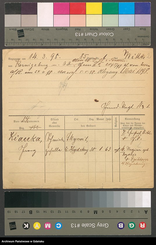 image.from.unit.number "Karty meldunkowe: Kianka - Kienast G."