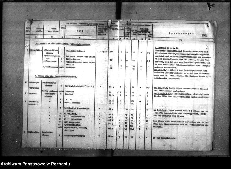 Obraz 7 z jednostki "Neubau. Polizeipräsidium Litzmannstadt (Łódź)"