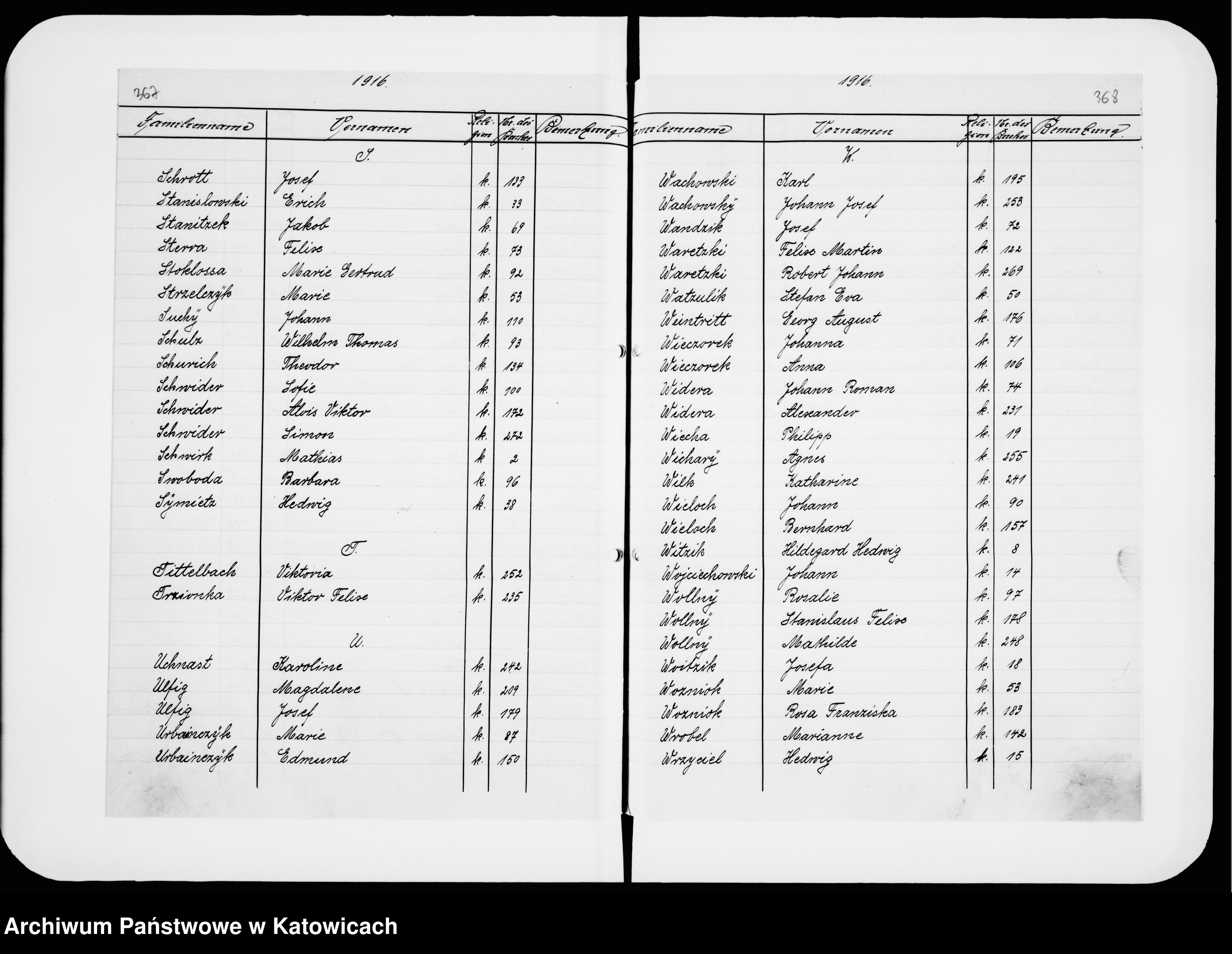 Skan z jednostki: Skorowidz do ksiąg zgonów