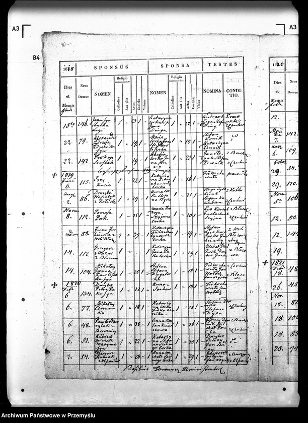 Obraz 16 z jednostki "[Kopie ksiąg metrykalnych parafii Czukiew z filią Uherce (dekanat Sambor)]"