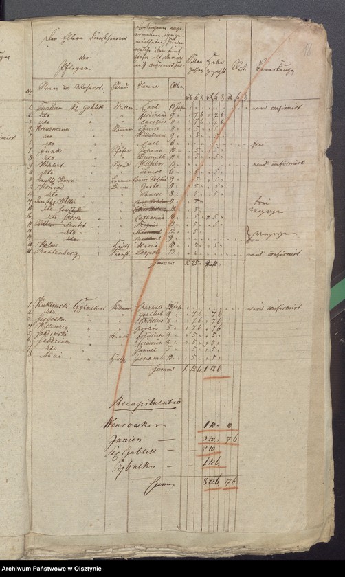 image.from.unit.number "Beläge zu der Widminnenschen Schul-Kassen Rechnung"