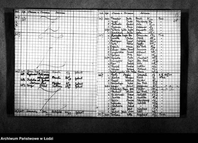 Obraz 17 z jednostki "[Wykazy imienne urodzonych, zmarłych, wysiedlonych]"