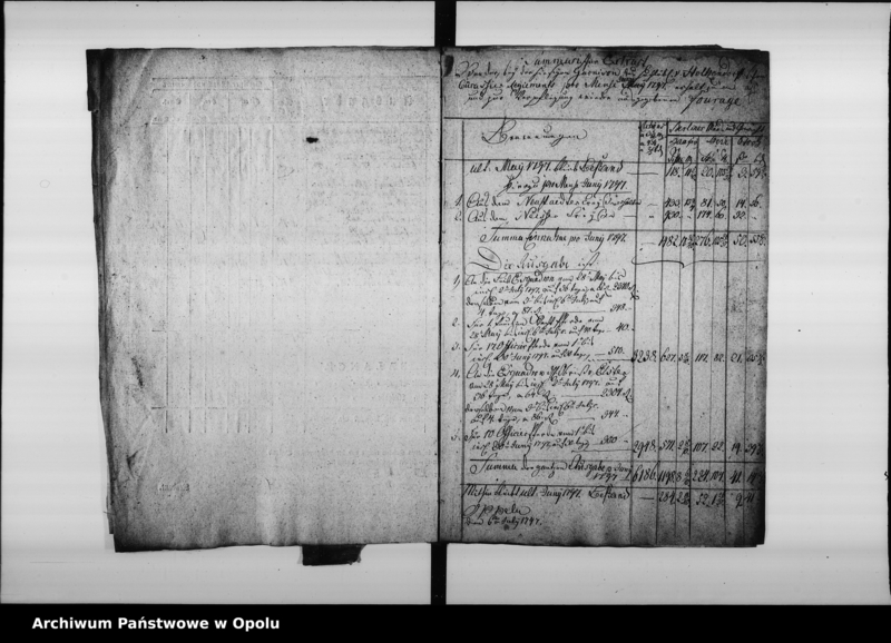 image.from.unit.number "Fourage Extracte über die Verpflegung der in Oppeln in Garnison stehenden 2 Esquadrons des Hochlöbl[ichen] v[on] Holtzendorffschen Cürassier Regiments. Vom 1-ten Iuny 1797 bis ult: May 1798"