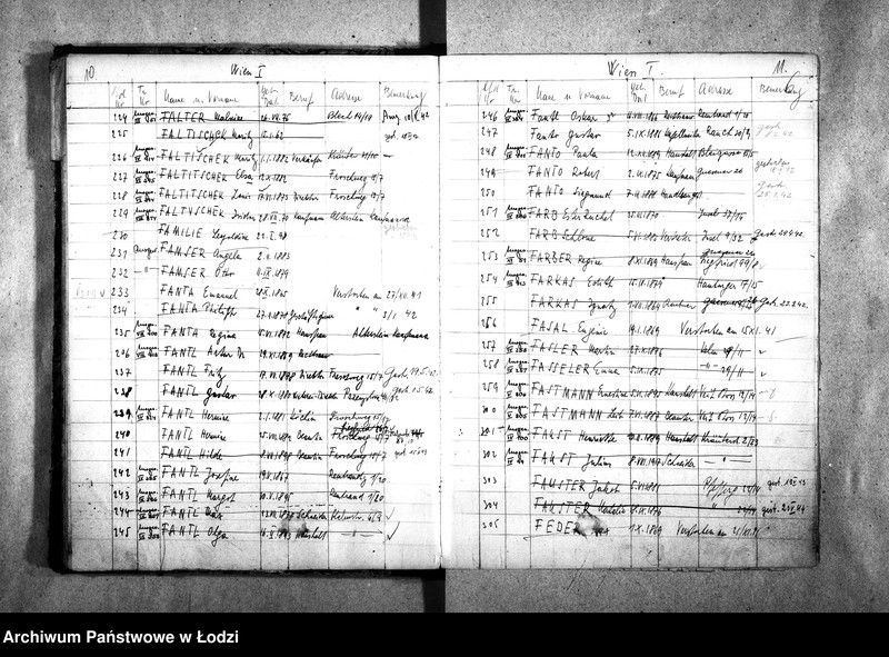 Obraz 9 z jednostki "[Wykazy imienne Żydów zagranicznych wsiedlonych do getta]"